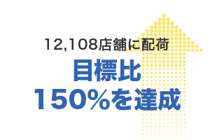 12,108店舗に配荷 目標比150％を達成